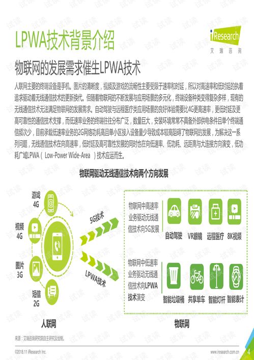物聯(lián)網(wǎng)專題報(bào)告 LPWA技術(shù)研究與開發(fā)應(yīng)用前景分析